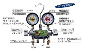 �y�|�C���g10�{�z�f���Q�� �}�j�z�[���h�Q�[�W CP-MGS203NDX �q2�o���u�����r