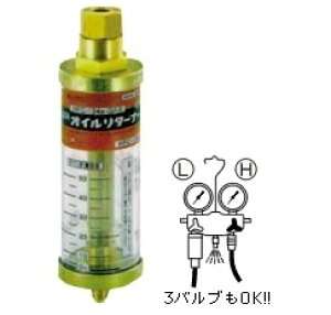 �y�|�C���g10�{�z�f���Q�� �I�C�����^�[�i�[(�ሳ��p) CP-R-3F