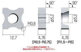 【ポイント5倍】富士元工業 チップ (3個入り) NK43GXR-0.5R NK2020