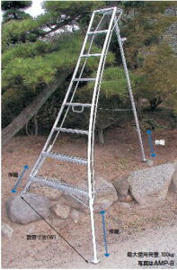 �y�|�C���g5�{�z�y�����i�z �n���b�N�X �A���X�e�b�v �����v���p3�{�L�k�^�C�v AMP-7 �s����3�{�L�k�^�C�v �y����E�����ʁz