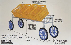 【ポイント10倍】【直送品】 ハラックス 楽太郎 収穫台車横向き傾斜タイプ RAL-1750 ノーパンクタイヤ 【大型】