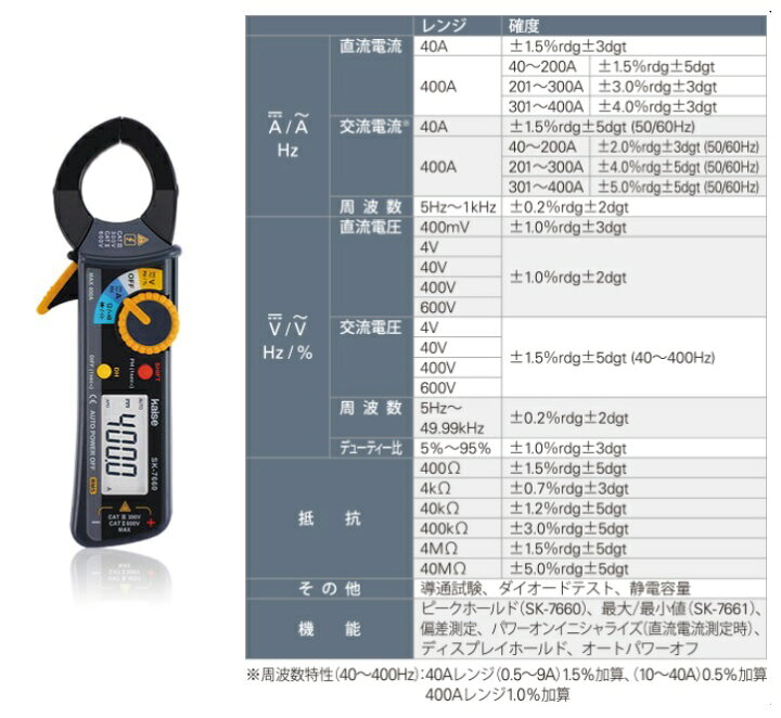 22634円 【91%OFF!】 KAISE カイセ 電流計 クランプメーター SK-7661