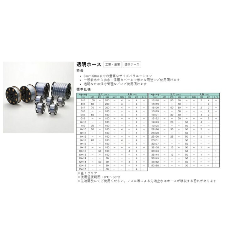 楽天市場】【直送品】 カクイチ 透明ホース 5×7×200m KB (4本入 