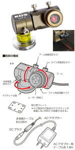 ebNKDS C[U[vWFN^[ LLP-5