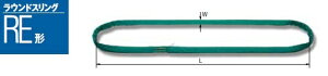 �y�����i�z �L�g�[ ���E���h�X�����O RE020 (RE�` 38mm×9m) (RE020-9) �s�@�ۃX�����O�t