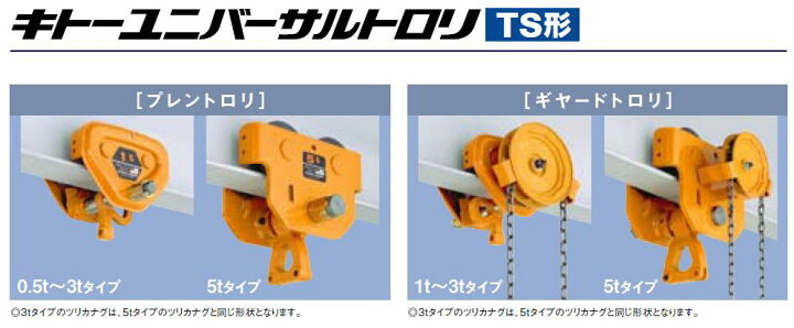 楽天市場】【直送品】 キトー ギヤードトロリ TSG015 (1.5t) 手動CB用 