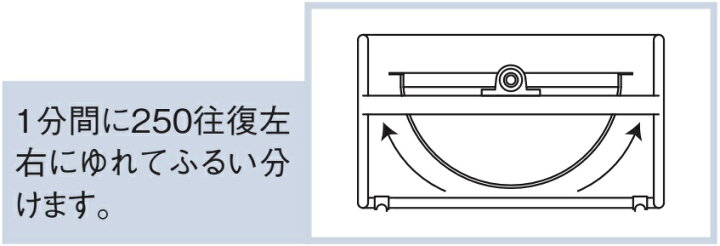 楽天市場】【直送品】 マゼラー 横振式砂ふるい機 SV-3N 【大型 
