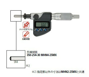�~�c�g�� (Mitutoyo) �}�C�N�����[�^�[�w�b�h MHN4-25MX (350-254-30) (�f�W�}�`�b�N)