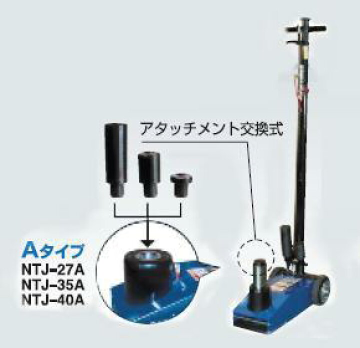 楽天市場】【ポイント5倍】【直送品】 長崎ジャッキ エアーハイドロ 