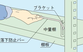 【直送品】 サカエ 落下防止バー K-18 (180547) 【特大・送料別】