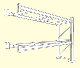 【ポイント10倍】【直送品】 サカエ パレットラック（1000kg／段・ビーム2段・H3000mm） HW1-7262R (207133) 【特大・送料別】