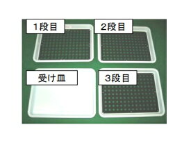 【直送品】 三晃精機 ブルーベリー選別器 SB-45