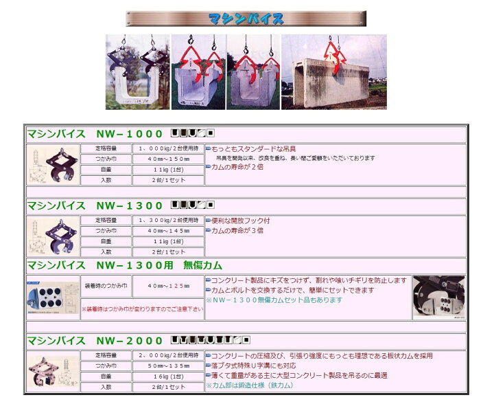 楽天市場】【直送品】 サンキョウ・トレーディング マシンバイス NW 