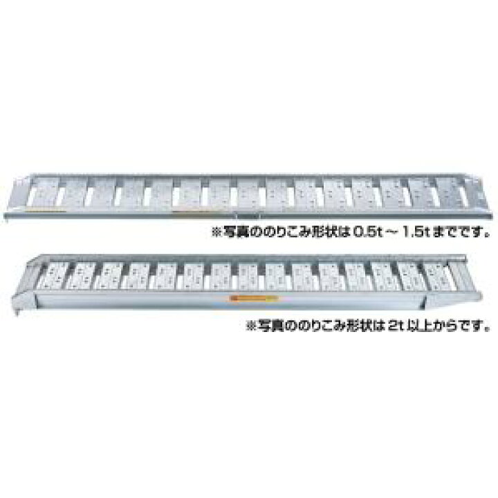 楽天市場】【直送品】 昭和ブリッジ アルミブリッジ (ツメタイプ) SBA 