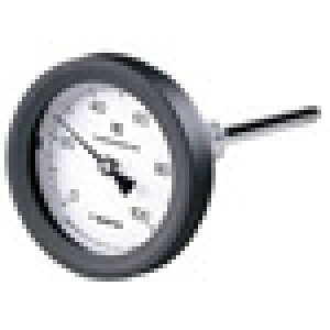 y|Cg5{zvʊ퐻쏊 oC^xv BM-T-75P V[Y (0`100A L=100mmA R(PT) 1/2) (No.2090-00)