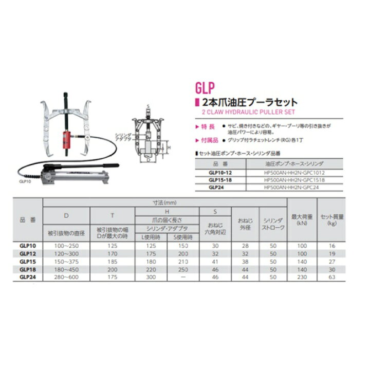 楽天市場】【ポイント5倍】【直送品】 スーパーツール 2本爪油圧 