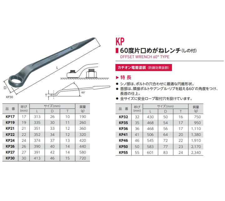 楽天市場】【直送品】 スーパーツール 60度片口めがねレンチ(しの付 