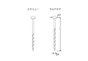 y|Cg5{zyiz s쏊 ^`J V[g[B SDP32-18-S