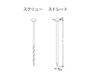 yiz s쏊 ^`J V[g[B SDP32-18 bLB