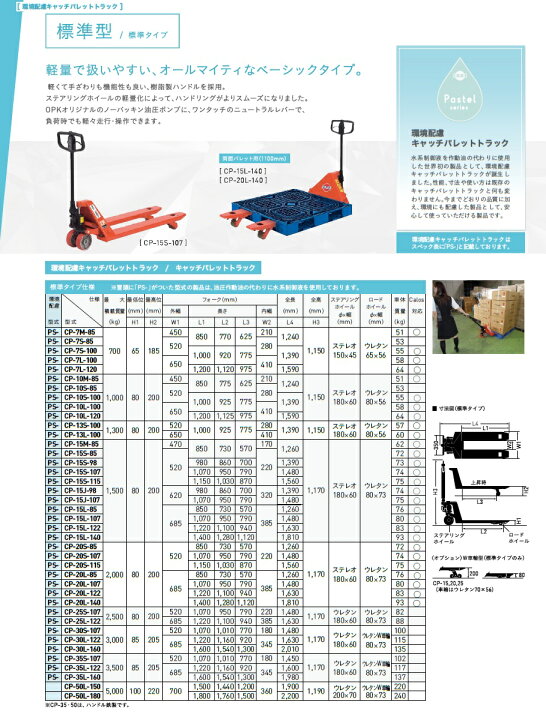 楽天市場】【直送品】 をくだ屋技研 (OPK) 標準型キャッチパレット 