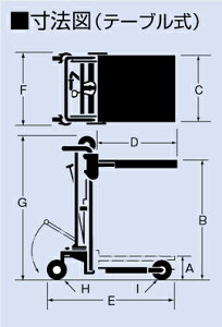 �y�|�C���g10�{�z�y�����i�z ���������Z�� (OPK) S�^�e�[�u�����T���g�J�[ SC-2-8S-A �y��^�z