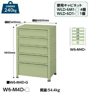 yiz RH S W6-M4D-G y^z