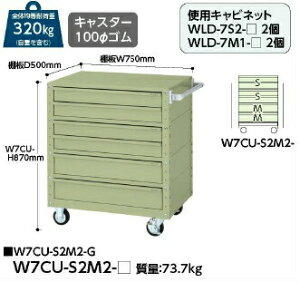 y|Cg10{zyiz RH XyVS W7CU-S2M2-G y^z