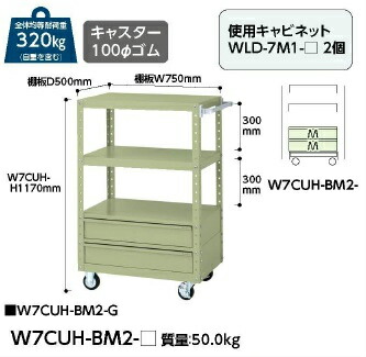 美品 【直送品】 山金工業 スペシャルワゴン W7CUH-BM2-G 【大型