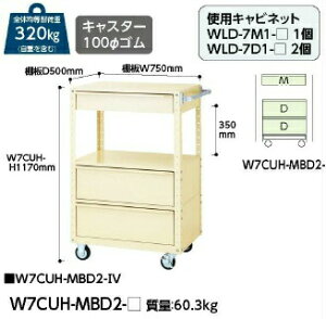 yiz RH XyVS W7CUH-MBD2-IV y^z