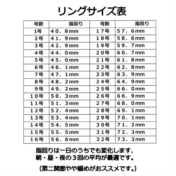 楽天市場】シルバーリング シルバーリングメンズ シルバー刻印リング 