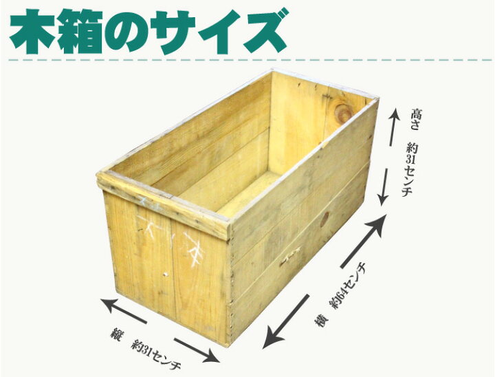 楽天市場】木箱2箱 りんご 箱 りんご箱 アンティーク 収納ボックス DIY 