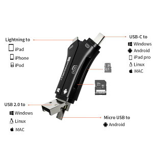SD�J�[�h���[�_�[ iPhone16 �Ή� 1TB USB USB������ �O�t�� �ʐ^ ���� �ۑ� �ڍs �ړ� �e�� �f�[�^ �o�b�N�A�b�v �X�}�z SD�J�[�h ���[�_�[