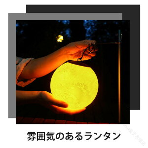 Cg ^ LED [d Lv ^ ݂艺 3F iK ^ 邢 y ͋C   lC 3Dvg av[g MtgɍœKȃAEghAƖ