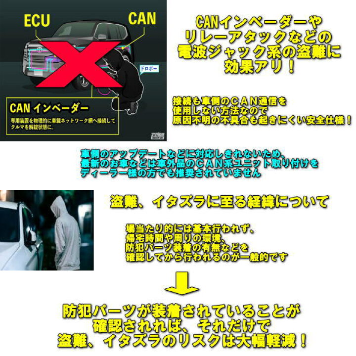 楽天市場】バイパーセキュリティ＆スターターセット【トヨタ 