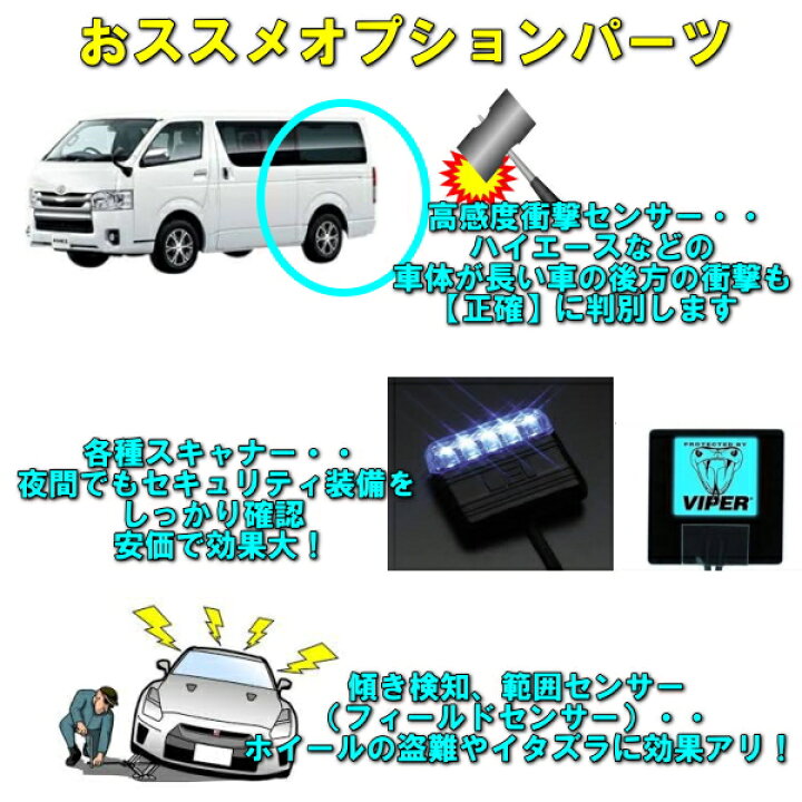 楽天市場】【R32系 日産スカイライン対応】【専用メモ＆サポート付き 