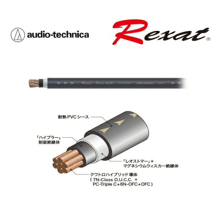 楽天市場】オーディオテクニカ レグザットAT-RX004最高級4G電源 