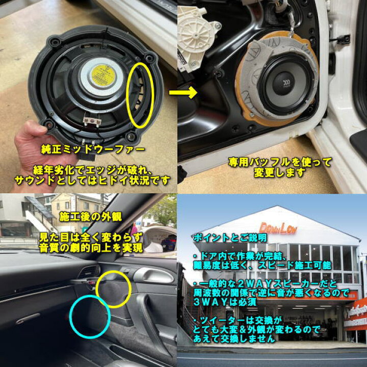 楽天市場】ポルシェ997ポルシェケイマンポルシェボクスター各種対応 