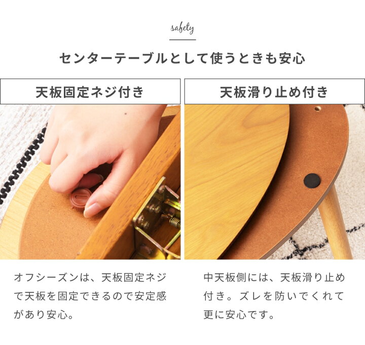 楽天市場】【 最大2000円OFFクーポン+P5倍 】 こたつ テーブル 幅90cm 