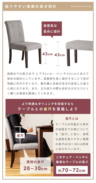 楽天市場】【4点セット】 ダイニングテーブルセット 4人掛け 北欧 