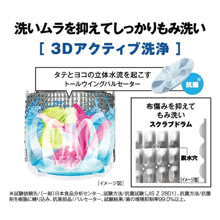 楽天市場】＼2/10 当店最大P5倍※要エントリー／全自動洗濯機 洗濯 