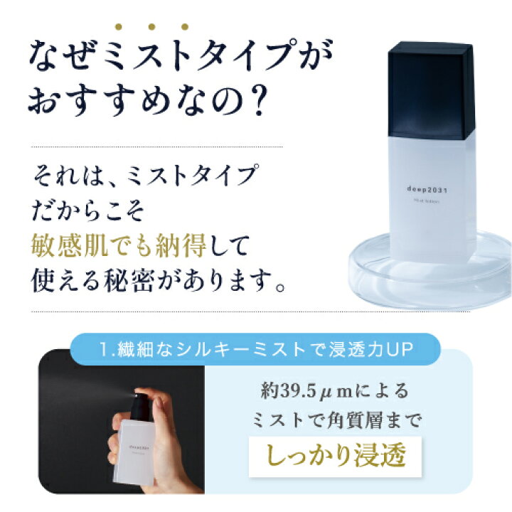 楽天市場】【公式】ドクターリセラ deep2031 化粧水スプレー ミスト 