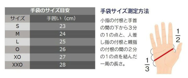 1262円 素晴らしい外見 ニシスポーツ ハンマー手袋 ソフトタイプ 右手用 T5711B サイズ 1262円 素晴らしい外見 ニシスポーツ ハンマー手袋 ソフトタイプ 右手用 T5711B サイズ