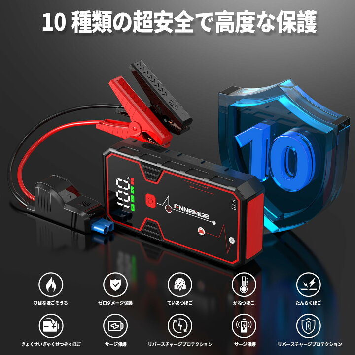 楽天市場】【送料無料】FNNEMGE ジャンプスターター 電流4000A 大容量 