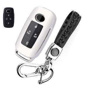 yzL[P[X g^ _Cncp X}[gL[P[X L[Jo[TPU g^ _Cncp݌vF 1/2/3/4/{^ L[z_[ g^p _Cnc bL[/g^ CY/V^^t