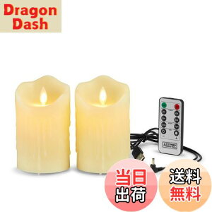 yzAnnTec LEDLhCg y2_Zbgz ledLh LhCg 낤 led USB[d E\N gF pRt ^C}[ {̉̂悤ɂ߂ 