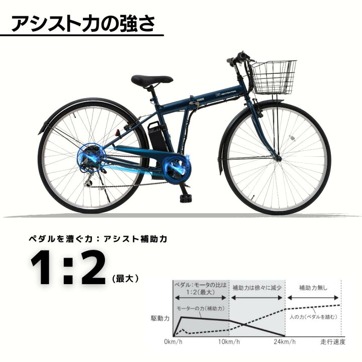 楽天市場】27インチ折り畳み電動アシストN-DRO600 ビジネスモデル 