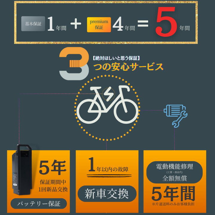 楽天市場】お買い物マラソンP2倍！【最短当時出荷】折りたたみ電動 