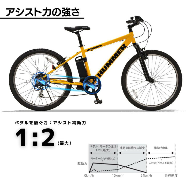 楽天市場】電動アシスト クロスバイクサスペンション搭載 電動自転車 
