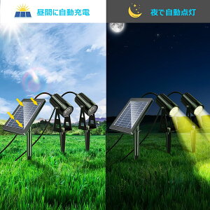 K[fCg \[[Cg ߍ/Ǌ| 3.7V 3600mAhe dF _/ 2 led Ɩ IP65h  \[[CgO 邢 X|bgCg \[[ xZT[  