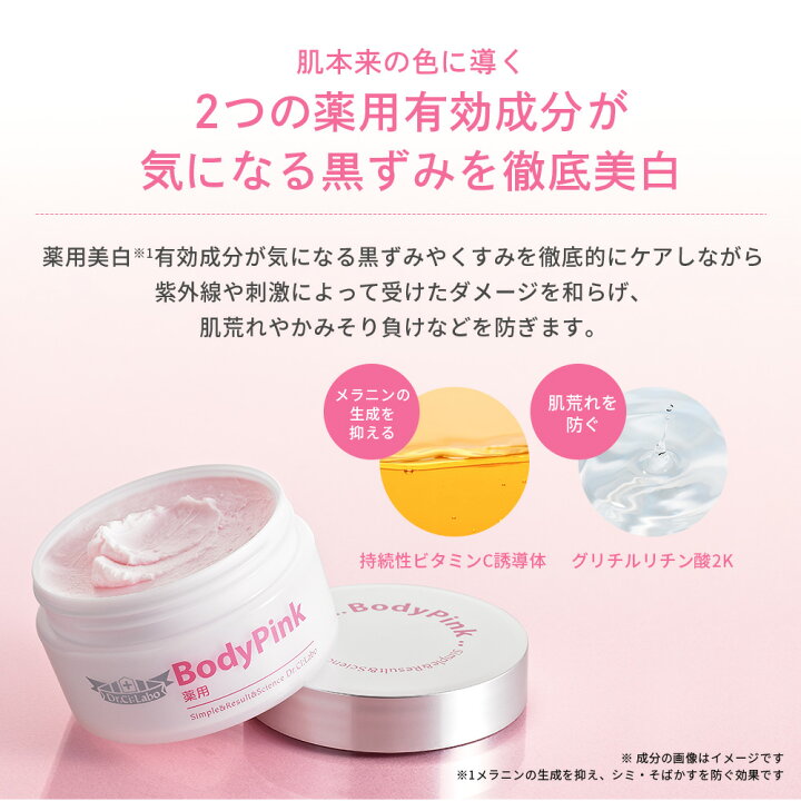 運搬 工夫する ホーン シミ ボディ クリーム Jimin Doushikai Jp